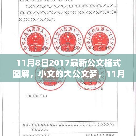 11月8日最新公文格式圖解，小文的大公文夢與圖解之旅