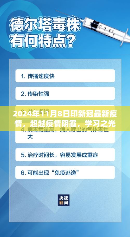 超越疫情陰霾，學習之光照亮未來，迎接勝利的曙光——2024年新冠疫情最新進展報告