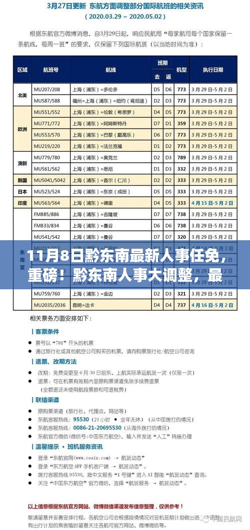 虎視眈眈 第31頁