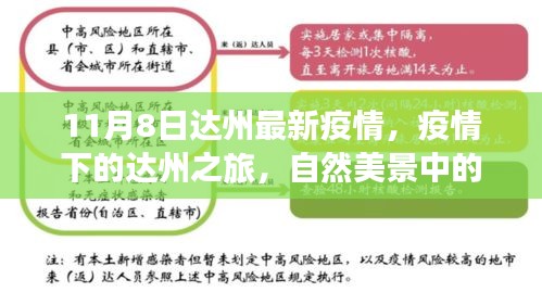 達(dá)州疫情下的自然美景與心靈療愈之旅，最新疫情動態(tài)及自我療愈體驗