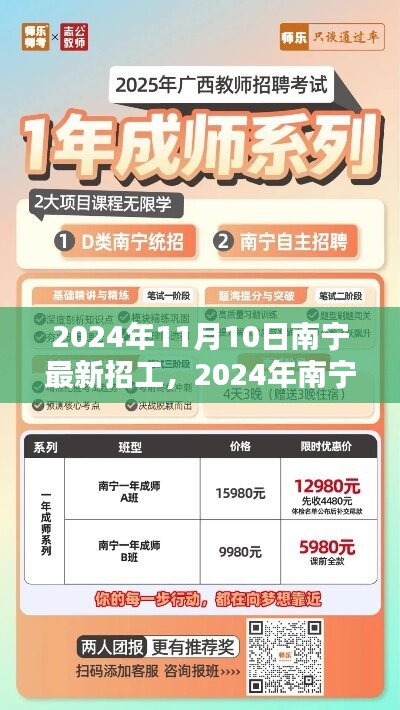 2024年南寧最新招工信息全攻略，獲取與應(yīng)聘指南（適合初學(xué)者與進(jìn)階用戶）