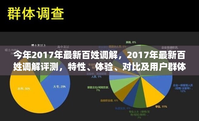 2017年百姓調(diào)解評(píng)測(cè)，特性、體驗(yàn)、對(duì)比及用戶群體深度分析