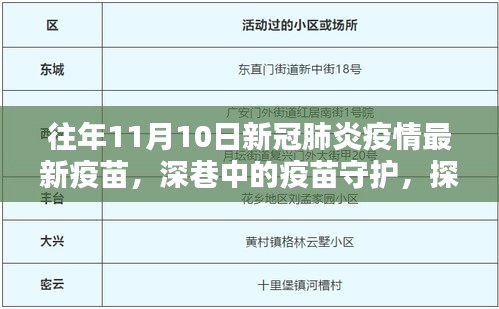 深巷中的疫苗奇跡，探尋新冠疫情下新冠疫苗的守護與進展