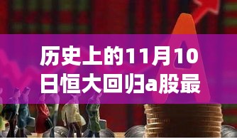 恒大回歸A股市場最新動態(tài)，揭秘歷史上的重要時刻與最新消息