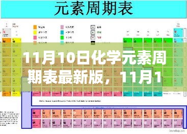 最新化學(xué)元素周期表發(fā)布，探討更新的意義與影響