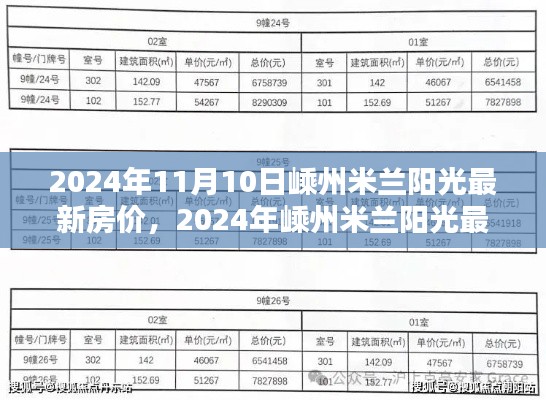 2024年嵊州米蘭陽光房價(jià)全攻略，最新房價(jià)查詢與購房指南