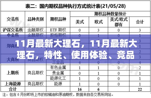 11月最新大理石深度解析，特性、體驗、競品對比及目標(biāo)用戶群體探討