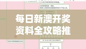 每日新澳開獎(jiǎng)資料全攻略推薦，專業(yè)解析之仙圣境LIP145.21