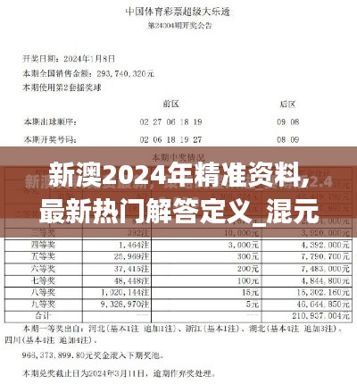 新澳2024年精準(zhǔn)資料,最新熱門解答定義_混元變 MZG595.82