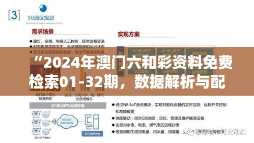 “2024年澳門六和彩資料免費檢索01-32期，數(shù)據(jù)解析與配送版RGT921.63詳覽”