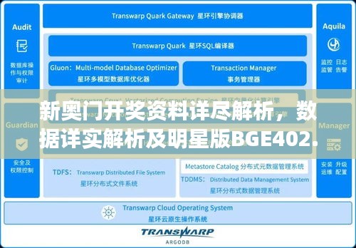 新奧門開獎(jiǎng)資料詳盡解析，數(shù)據(jù)詳實(shí)解析及明星版BGE402.1解讀