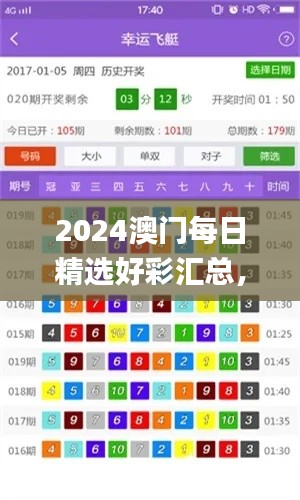 2024澳門每日精選好彩匯總，權(quán)威評價(jià)體系_大師精選版MWE326.21