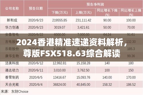 2024香港精準(zhǔn)速遞資料解析，尊版FSX518.63綜合解讀