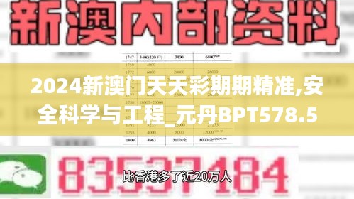 2024新澳門(mén)天天彩期期精準(zhǔn),安全科學(xué)與工程_元丹BPT578.58