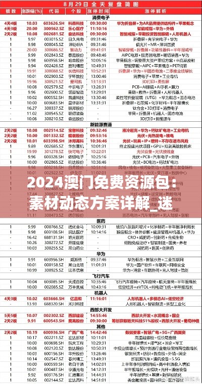 2024澳門免費資源包：素材動態(tài)方案詳解_迷你版ISH559.1