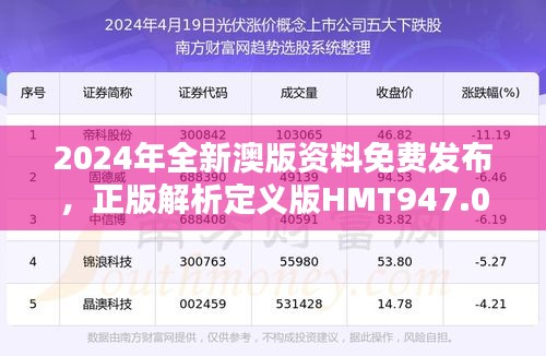 2024年全新澳版資料免費(fèi)發(fā)布，正版解析定義版HMT947.07