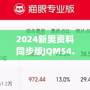 2024新奧資料同步版JQM54.93免費分享，含49張圖片及方案詳解