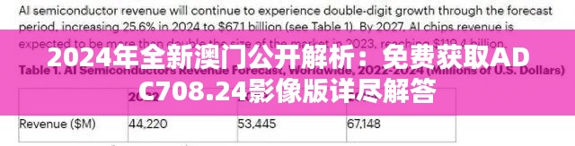 2024年全新澳門公開解析：免費獲取ADC708.24影像版詳盡解答