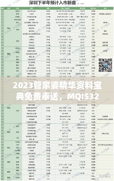 2023管家婆精華資料寶典免費(fèi)奉送，MQI532.64水晶版數(shù)據(jù)解讀