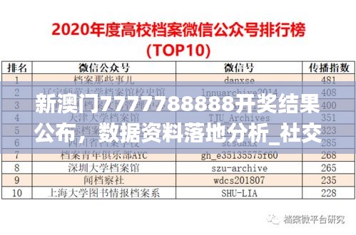 新澳門7777788888開獎結(jié)果公布，數(shù)據(jù)資料落地分析_社交版WQX297.25