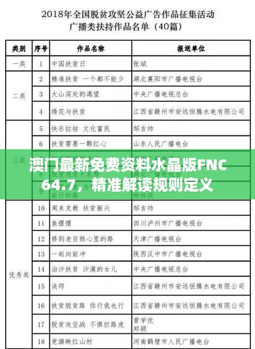 澳門最新免費資料水晶版FNC64.7，精準(zhǔn)解讀規(guī)則定義