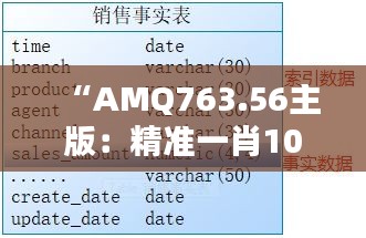 “AMQ763.56主版：精準(zhǔn)一肖100解析，最新規(guī)則與定義詳解”