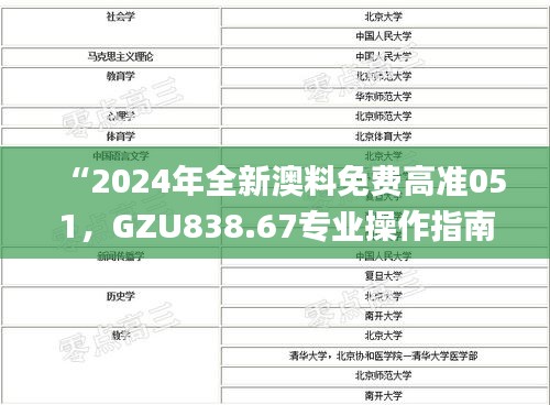 “2024年全新澳料免費(fèi)高準(zhǔn)051，GZU838.67專業(yè)操作指南_時尚版”