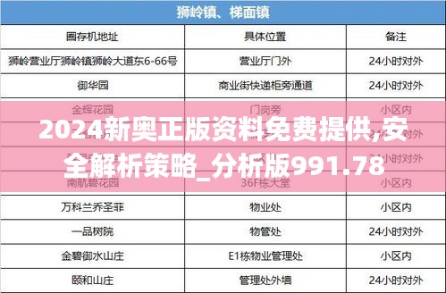 2024新奧正版資料免費提供,安全解析策略_分析版991.78