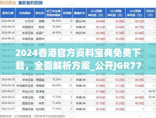 2024香港官方資料寶典免費下載，全面解析方案_公開JGR777.83版