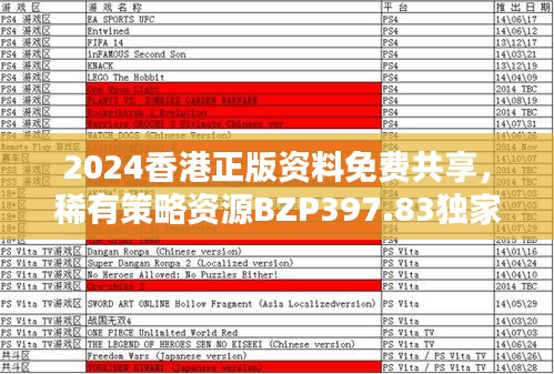 2024香港正版資料免費(fèi)共享，稀有策略資源BZP397.83獨(dú)家呈現(xiàn)