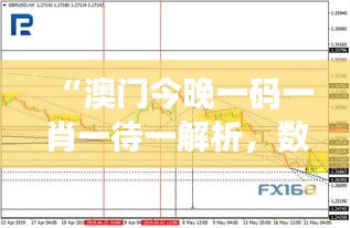 “澳門今晚一碼一肖一待一解析，數(shù)據(jù)分析揭示RTB211.24原創(chuàng)版”