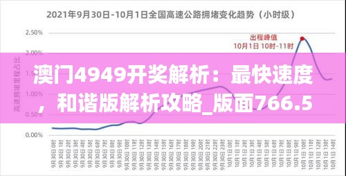 澳門4949開獎解析：最快速度，和諧版解析攻略_版面766.56