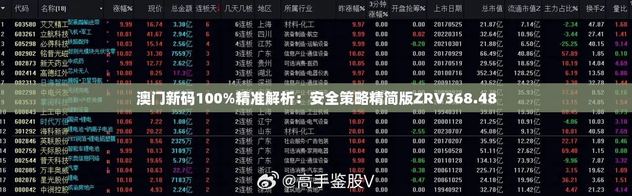 澳門新碼100%精準(zhǔn)解析：安全策略精簡(jiǎn)版ZRV368.48