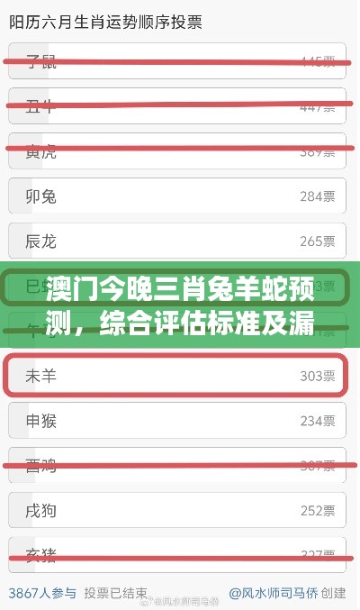 澳門今晚三肖兔羊蛇預(yù)測(cè)，綜合評(píng)估標(biāo)準(zhǔn)及漏版信息QPD375.77