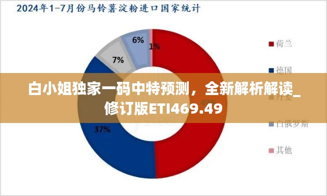 白小姐獨(dú)家一碼中特預(yù)測，全新解析解讀_修訂版ETI469.49