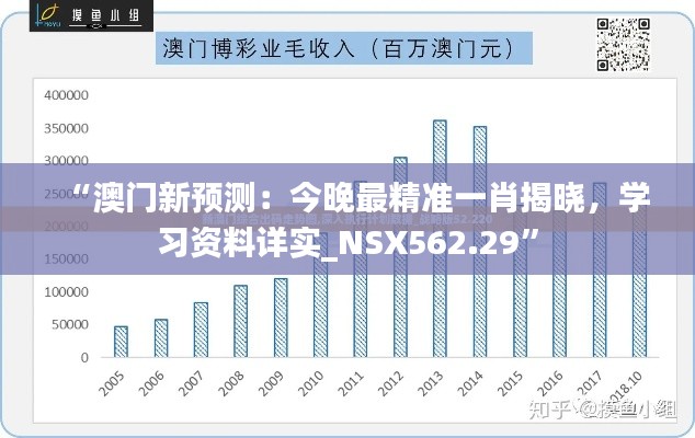 “澳門新預(yù)測(cè)：今晚最精準(zhǔn)一肖揭曉，學(xué)習(xí)資料詳實(shí)_NSX562.29”