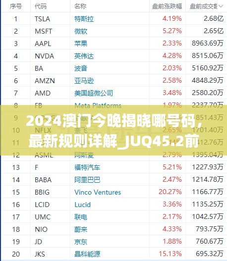 2024澳門今晚揭曉哪號碼，最新規(guī)則詳解_JUQ45.2前瞻