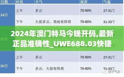 2024年澳門特馬今晚開(kāi)碼,最新正品準(zhǔn)確性_UWE688.03快捷版