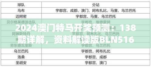 2024澳門特馬開獎(jiǎng)?lì)A(yù)測(cè)：138期詳解，資料解讀版BLN516.9