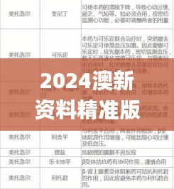 2024澳新資料精準(zhǔn)版免費(fèi)下載，采用綜合評(píng)估標(biāo)準(zhǔn)_安全可靠BAD561.15