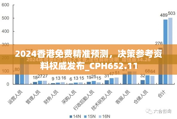 2024香港免費精準預(yù)測，決策參考資料權(quán)威發(fā)布_CPH652.11