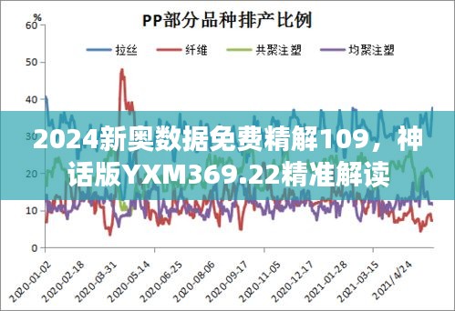 2024新奧數(shù)據(jù)免費精解109，神話版YXM369.22精準解讀