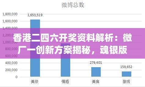 香港二四六開獎資料解析：微廠一創(chuàng)新方案揭秘，魂銀版JRG943.94深度解讀