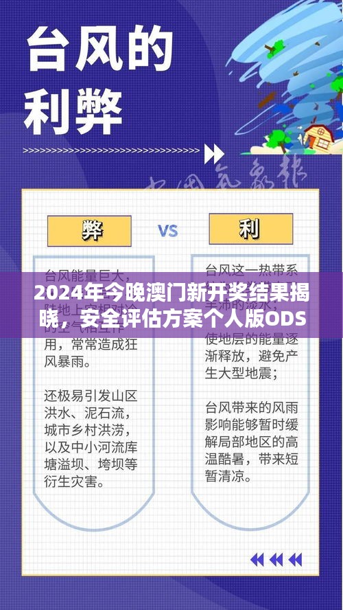 2024年今晚澳門(mén)新開(kāi)獎(jiǎng)結(jié)果揭曉，安全評(píng)估方案?jìng)€(gè)人版ODS705.26發(fā)布