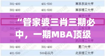 “管家婆三肖三期必中，一期MBA頂級解析_靈王境USN499.56”