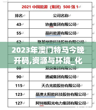 2023年澳門特馬今晚開碼,資源與環(huán)境_化神KJN504.95