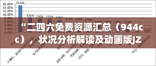 “二四六免費(fèi)資源匯總（944cc），狀況分析解讀及動(dòng)畫版JZR716.86演示”