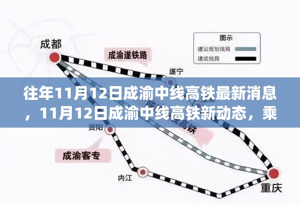 成渝中線高鐵最新動態(tài)，乘高鐵探秘自然美景之旅