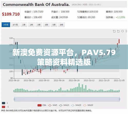 新澳免費資源平臺，PAV5.79策略資料精選版