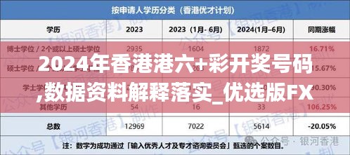 2024年香港港六+彩開獎號碼,數(shù)據(jù)資料解釋落實_優(yōu)選版FXA91.18